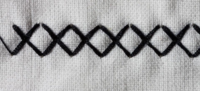 Embroidery or Screen Printing: What Suits Your Promotional Campaign