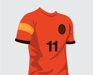 Tips for Ordering Custom Uniforms for Your Sports Team